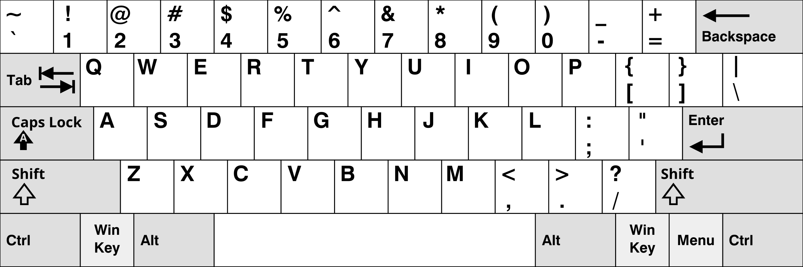 Standard US Qwerty